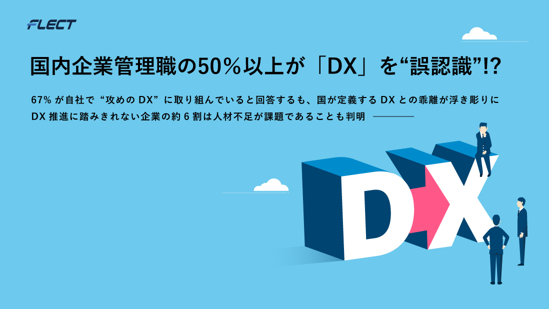 企業と顧客がデジタルでつながる「攻めのDX」を支援するフレクト、 企業のDX推進に関する実態調査レポートを発表