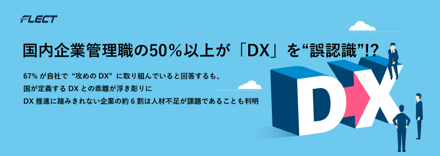 企業と顧客がデジタルでつながる「攻めのDX」を支援するフレクト、 企業のDX推進に関する実態調査レポートを発表